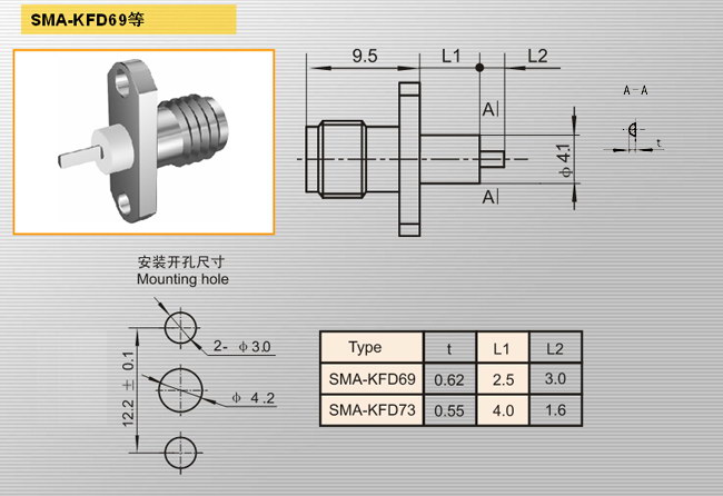 SMA-KFD69